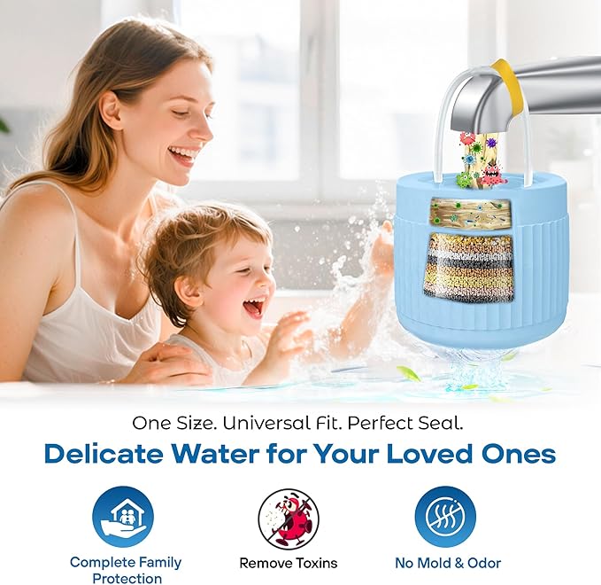 17-STAGE Bath Filter for Tub with Premium Design & Leak-Proof, 7000-Gallon Long-Life Cartridge with Vitamins C & E + Essential Minerals Removes Chlorine and Softens Hair, Skin & Nails | Patent Pending