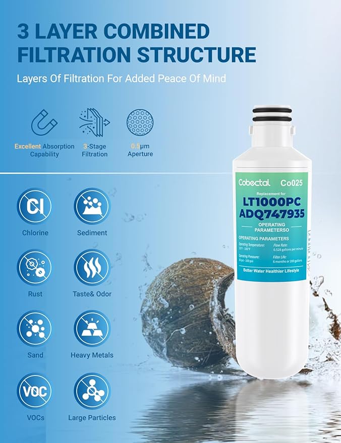 LT1000PC adq747935 Water Filter replacement for lg lt1000p/pc/pcs water filter replacement for lfcc22426s, lrfxs2503s, lmws27626s, lrdcs2603s Filter, Pack of 3,Cobectal