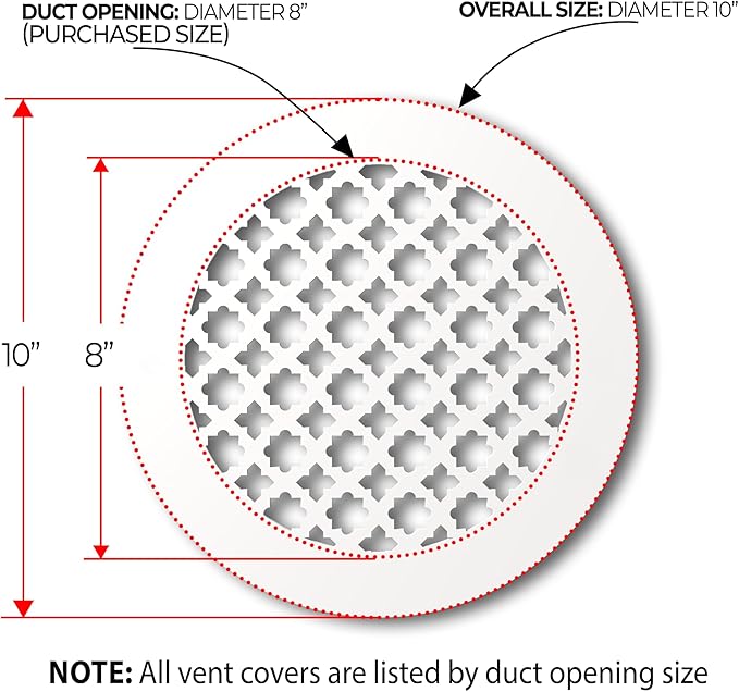 SABA Home Decor Air Vent Cover Grille - Acrylic Plexiglass 8 Round Duct Opening (10 Round Overall) White Finish Decorative Register Covers for Walls and Ceilings NOT for Floor USE, Venetian (1PCs)