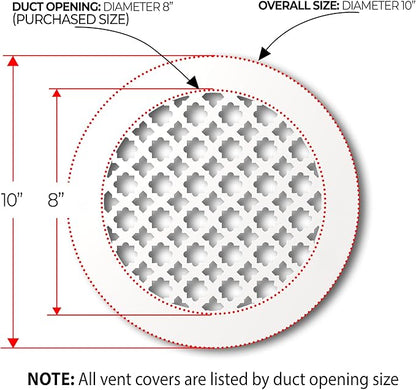 SABA Home Decor Air Vent Cover Grille - Acrylic Plexiglass 8 Round Duct Opening (10 Round Overall) White Finish Decorative Register Covers for Walls and Ceilings NOT for Floor USE, Venetian (1PCs)
