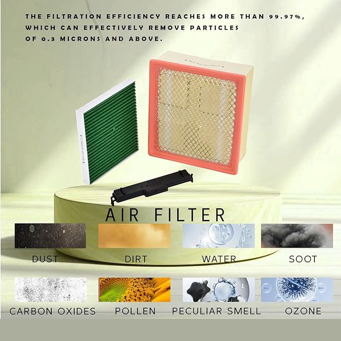 53034051AB 68406048AA Air Filter kit for Dodge Ram 1500 2500 3500 4500 5500 for Cummins 6.7L 6.7 Diesel 2011-2020 6.4L 6.4 Gas 2019-2020 for Journey for Compass for Chrysler 200