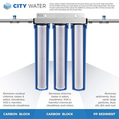 iSpring WCB32+AHPF12MNPT12X2 Whole House Water Filter System, Reduces up to 99% Chlorine, 3-Stage Water Filtration System w/Clear 1st-Stage Housing & 3/4" Push-fit Stainless Steel Hose Connectors