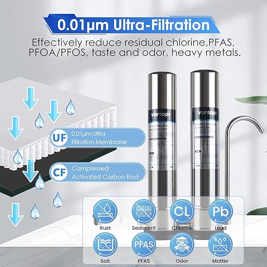 VORTOPT Countertop Water Filter System,Direct Connect Water Filtration-0.01μm Filtration Reduces PFOA/PFOS,Chlorine,Heavy Metals,Bad Odors-C2 and UF Filter