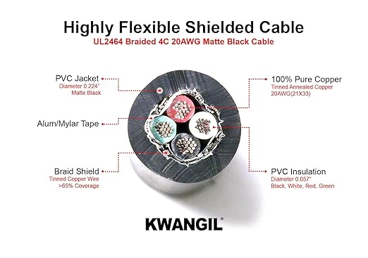 4C 20AWG AMSB Shielded Cable Wire (UL2464) - Highly Flexible Str TC, PVC Ins, OS+TC BRD, PVC JKT for CNC Machine, Stepper Motor, VFD Spindle (Matte Black 50FT)