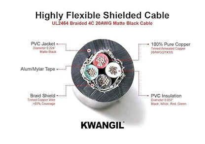 4C 20AWG AMSB Shielded Cable Wire (UL2464) - Highly Flexible Str TC, PVC Ins, OS+TC BRD, PVC JKT for CNC Machine, Stepper Motor, VFD Spindle (Matte Black 100FT)