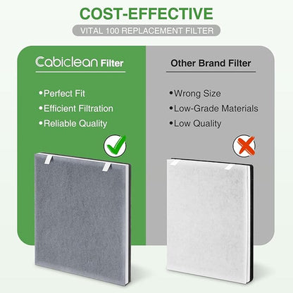 Vital 100 Replacement Filter Compatible with LEVOIT Vital 100 Air Purifier, 3-in-1 Filter with Activated Carbon Filter for Vital 100-RF, White, 4 Pack
