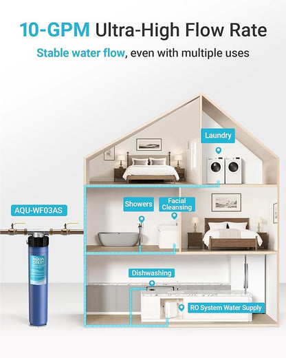 AQUA CREST W03AS Whole House Water Filter, Replacement for Aqua-Pure® AP917HD-S, Compatible with 3M® Aqua-Pure® AP904 System, Reduces Chlorine Taste and Odor, Inhibits Scale, 100000 Gallons, 1 Pack