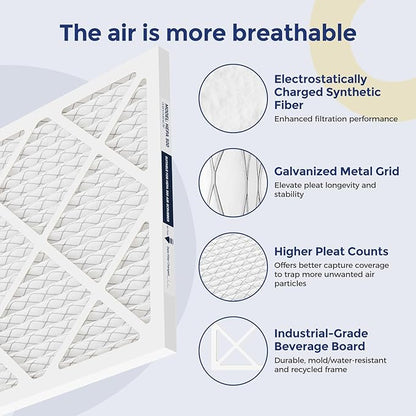 HEPA 500 Air Scrubber Filter Compatible with Mounto AF500 Drieaz HEPA 500 BlueDri AS550, 16x16x1" Pre-Filter 5 Pack, Easy Install Shield Small Dust Particles for Months