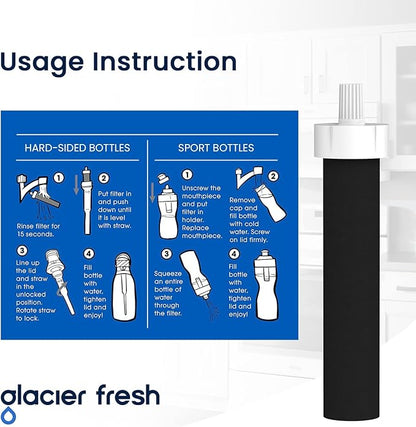 GLACIER FRESH Water Bottle Filters, Replacement for Brita BB06, Brita Hard Sided and Sport Water Bottle Filter, 4 Count