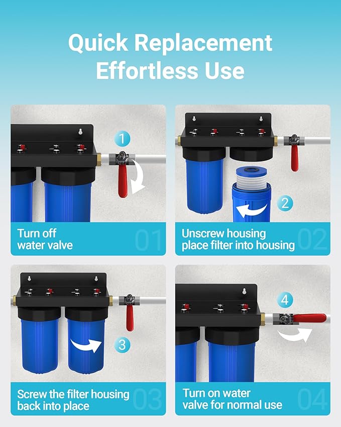 AQUA CREST Whole House Sediment and Carbon Water Filter, Replacement for GE® FXHTC, 3M® Aqua-Pure AP810, Culligan® RFC-BBSA, W50PEHD, GXWH40L, GXWH35F, DuPont WFHD13001, Pentek® R50-BB