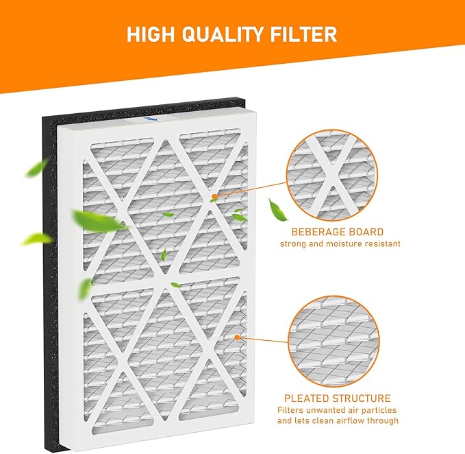20x30x3 MERV 13 Pleated Air Filters Replacement Compatible with Zephyr VGF Series 20x30x3 Whole Home Return Air Grille Filter,White 2 Pack