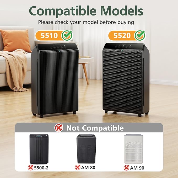 5510 5520 Replacement Filter Q Compatible with Winix 5510, 5520 PlasmaWave Air Purifi-ers, 2 x HEPA + 2 x Activated Carbon Combo for Dust Pollen Pet Smoke, Part# 1712-0123-00