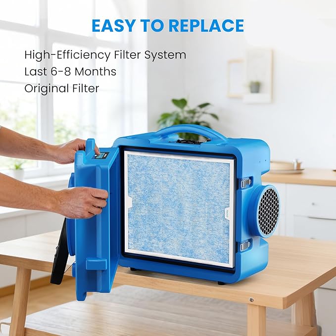 CADPXS HEPA/Activated Carbon Filter Replacement Set for HEPA Shield 550 Air Scrubber (Pack of 3)
