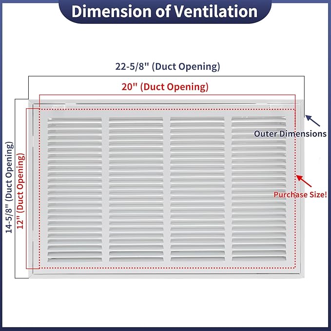 20"W x 12"H [Duct Opening Size] Steel Return Air Filter Grille - Removable Face/Door for 1 inch Filters -HVAC Vent Cover Grill - White [Outer Dimensions: 22 5/8"W X 14 5/8"H]