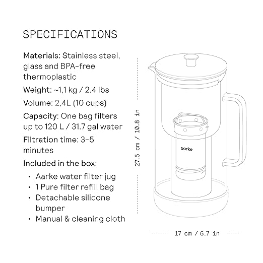 Aarke Purifier Glass Water Pitcher, Refillable Stainless Steel Filter, 8-Weeks Performance, BPA-Free, Dishwasher Safe, Pure & Enriched Refill Granules, 1.18L (5 Cups) Capacity