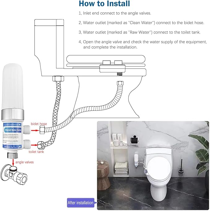 Bidet Water Filter System, Toilet Water Filter for Electronic Bidet Seats, with 4pcs replaceable Filter Cores and 2 Adapters, compatible with 1/2" 1/4" 3/8" Water Hose
