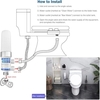 Bidet Water Filter System, Toilet Water Filter for Electronic Bidet Seats, with 4pcs replaceable Filter Cores and 2 Adapters, compatible with 1/2" 1/4" 3/8" Water Hose