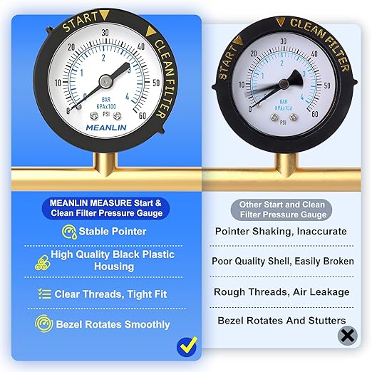 MEANLIN MEASURE 0~60Psi Plastic Frame 1/4" NPT Start and Clean Filter Pressure Gauge, Suitable for Swimming Pool, Spa, Aquarium, Center Back Mount