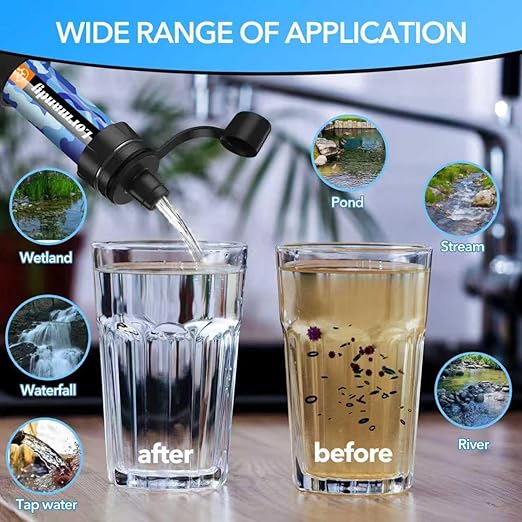 Straw Water Filter 5 Pack – Outdoor Camping & Hiking Survival Gear Kit for Family Use, Ultra-Light Personal Filter Straws for Backpacking, Travel, Bug-Out Bags and Emergency Preparedness