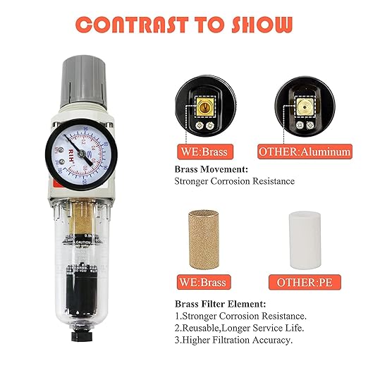 RIH 1/4" NPT Auto Drain Compressed Air Filter Regulator Combo Piggyback, 5 Micron Brass Element, Poly Bowl, Metal Bracket, 0-150 psi Gauge Air Tool Compressor Filter with Gauge (1/4" NPT)