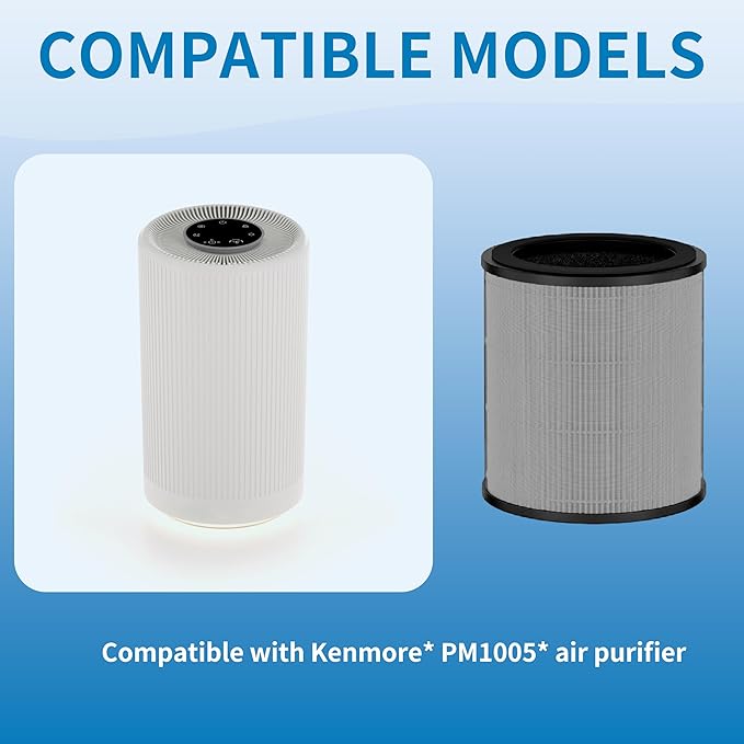 PM1005 Filter Replacement KF170, Compatible with Kenmore 850e Series Air Purifier PM1005, Part#KF170, 2 Pack