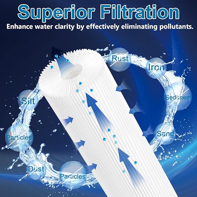 30 sq.ft Hot Tub Filter Compatible with PDM30 Dream Maker Hot Tubs 461269, Filbur FC9940, L x OD: 9 3/4"" x Oval 6-1/4"x5-1/4, NSF Certified, 1 Pack