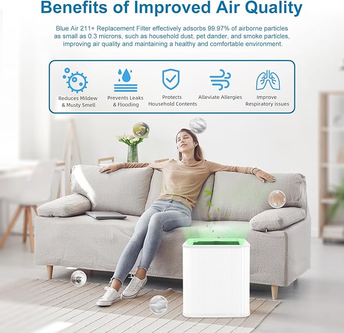 211+Replacement Filter Compatible with Blueair Blue Pure 211+ Air Puri-Fier, 2 in 1 Filtration of Particle Dust Pet Dander Filter&Smoke Odor Activated Carbon Filter for Home Bedroom, White, 2 Pack