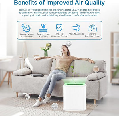 211+Replacement Filter Compatible with Blueair Blue Pure 211+ Air Puri-Fier, 2 in 1 Filtration of Particle Dust Pet Dander Filter&Smoke Odor Activated Carbon Filter for Home Bedroom, White, 2 Pack