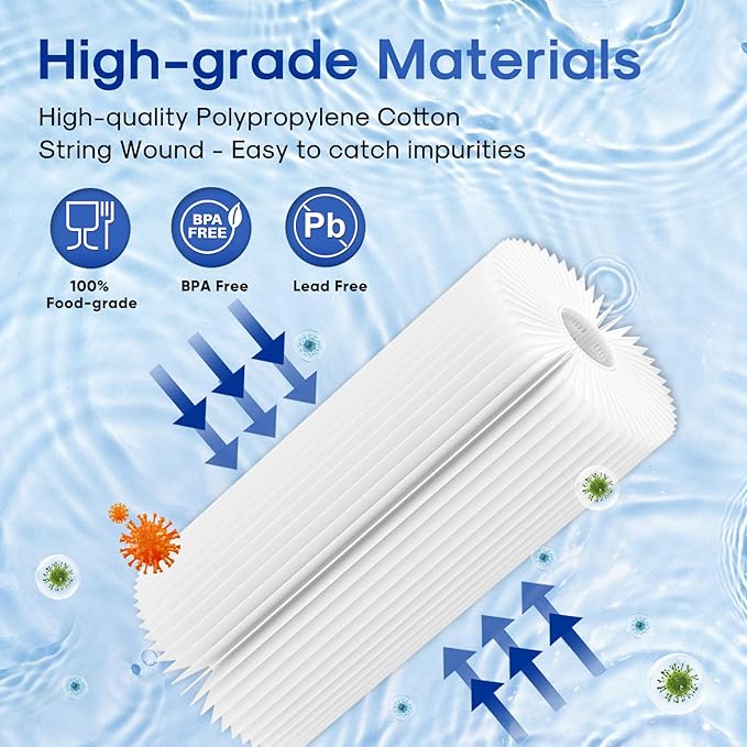 ICEPURE 5 Micron 10" x 4.5" Whole House Sediment Pleated Water Filter Replacement for GE FXHSC, Culligan R50-BBSA, Pentek R50-BB, DuPont WFHDC3001, W50PEHD, GXWH40L, GXWH35F for Well Water, 3PACK