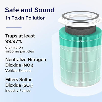 LEVOIT Genuine Core 400S-P Air Purifier Toxin Absorber Replacement Filter, Supports HEPA Sleep Mode, High-Efficiency Activated Carbon for Removal of Odor, Pollen, Smoke, Core 400S-RF-TX, 1 Pack, Green
