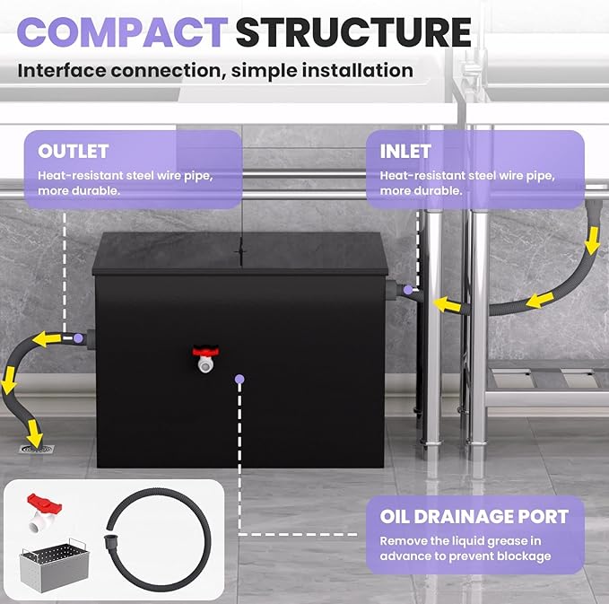 40 LBS Grease Trap Commercial Carbon Steel Grease Interceptor, 15 GPM Flow Rate Under Sink Model, Dual Filter Tube for Restaurant Home Kitchen Food Processing Wastewater Separation