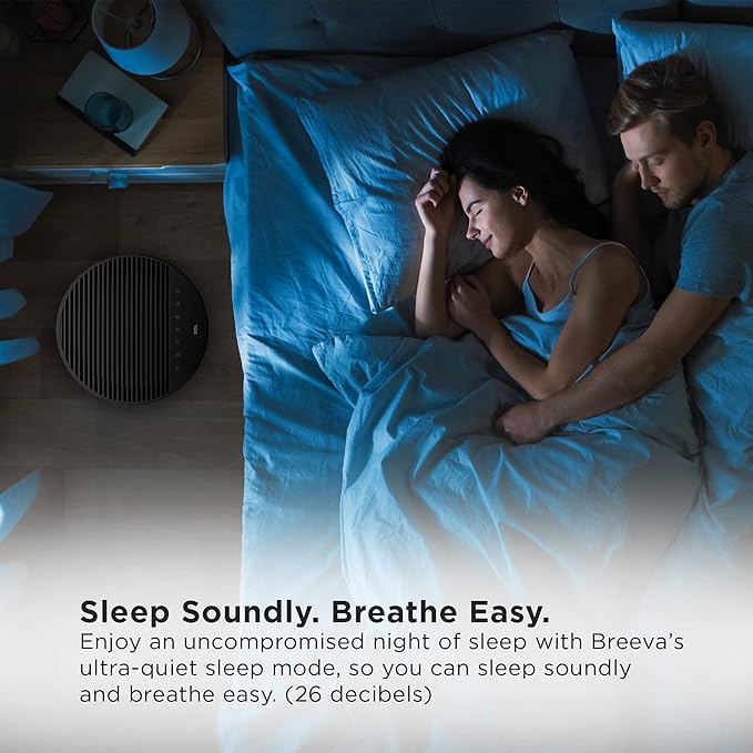 TCL Breeva A2 Air Purifiers for Home Bedroom with Ionizer Up to 441 ft², Auto Mode, H13 True HEPA Filter, 26db Quiet Air Cleaner Filter 99.97% Allergies Smoke Odor Pet Hair Dust Pollen Mold