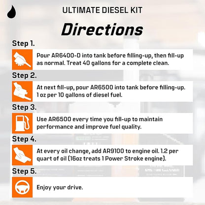 Archoil Ultimate Diesel Kit - AR9100 Friction Modifier (16oz) + AR6500 Diesel Treatment (40oz) + AR6400-D Diesel Fuel System Cleaner (12oz)