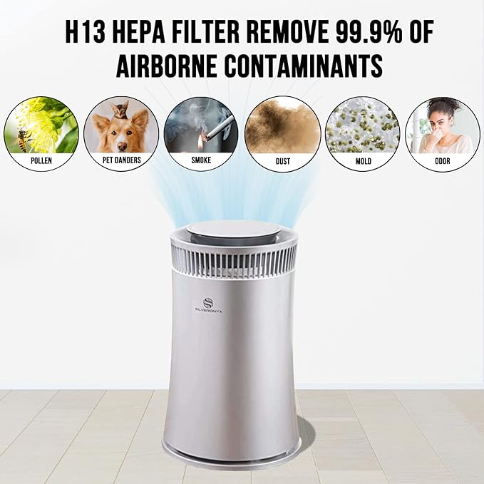 Air Purifier for Home Large Room – 5-in-1 HEPA Filter System, Covers Up to 500 Sq Ft for New Home for Allergies, Pets, Smoke, Remove Dust & Odor, Quiet, High Filtration Efficiency – SILVERONYX, Silver
