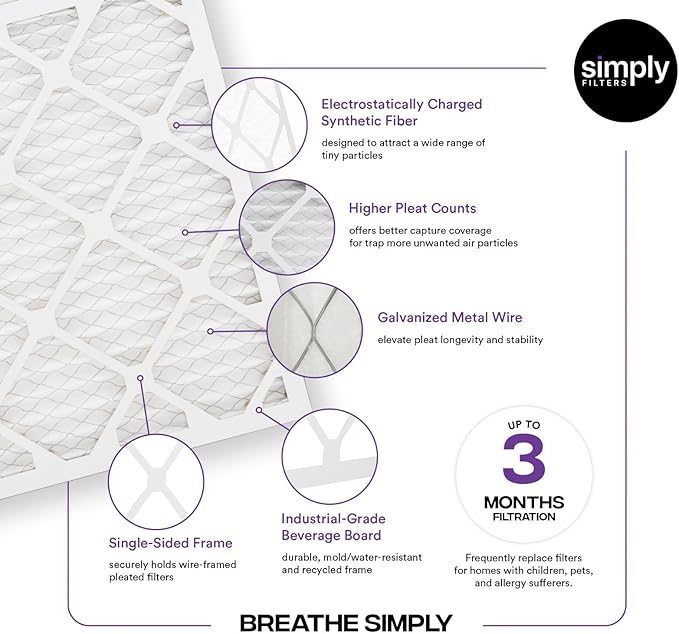 Simply 20x24x1 Air Filter, Merv 13, 6 Pack, For Home AC Furnace & HVAC (Actual Size: 19.75"x23.75"x0.75") DUST, Pet, & Allergy Control