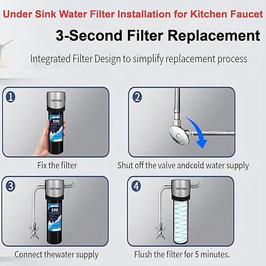 Vortopt Q7 Under Sink Water Filter System,Reduces Chlorine,Lead,Bad Taste & Odor,Under Counter Water Filter Direct Connect to Kitchen Faucets,NSF/ANSI 372/42 Certified,2 Year.