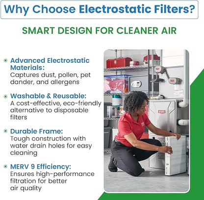 Filter Everything A-Coil Air Conditioner Evaporator Coil Filter 15” x 17” x 1/8” – Washable Reusable AC Filter – Compatible with Nordyne C8DAM01830U-B & 921784 – 2-Pack – Made in USA