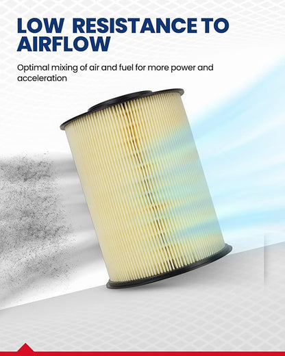 KAX Engine Air Filter, CA11114 Replacement for Focus 2012-2018 Escape 2013-2019 MKC 2015-2019 Transit Connect 2014-2016 Replce#FA-1908, Advanced Air Filter Media, Increased Acceleration