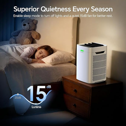 Air Purifiers for Home Large Room up to 2400 Ft², Double-Sided HEPA Air Purifier with Washable Pre-filter, Smart WiFi, PM 2.5 Air Quality Monitor, 3 Fan Modo, for Pets Hair, Dust, Pollen, Smoke