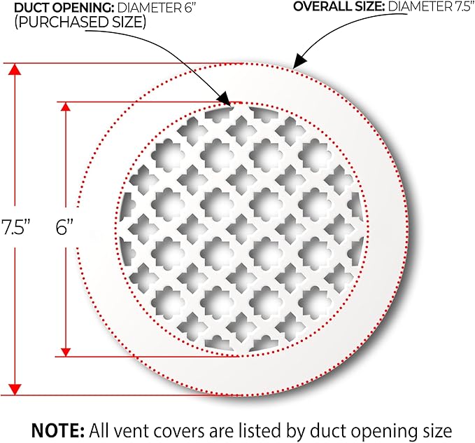 SABA Home Decor Air Vent Cover Grille - Acrylic Plexiglass 6 Round Duct Opening (7.5 Round Overall) White Finish Decorative Register Covers for Walls and Ceilings NOT for Floor USE, Venetian (1PCs)