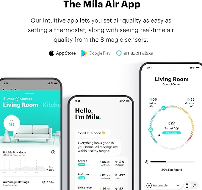 Mila Air Authentic Critter Cuddler H13 HEPA & Carbon Home Replacement Filter, Genuine Mila Air Filter, Reduces Pet Odors, Removes Dust & Pet Dander, Ideal for Large Room or Bedroom