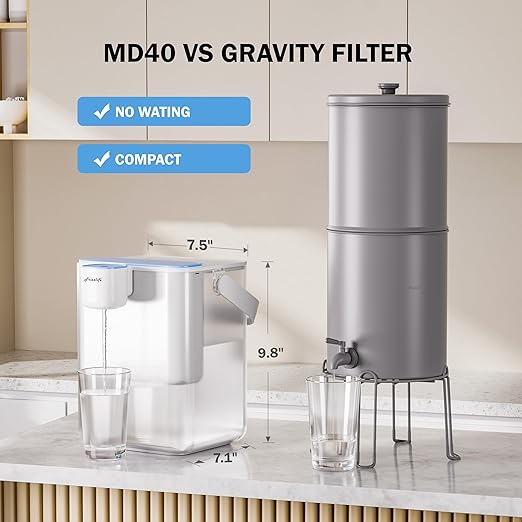 Frizzlife MD40 Rechargeable Water Filter Dispenser with 2 Filters Pre-Installed, Certified Reduce 99.89% of Chlorine, 400-Gallon/6 Months Water Pitcher, Extra 2 Filter Replacements