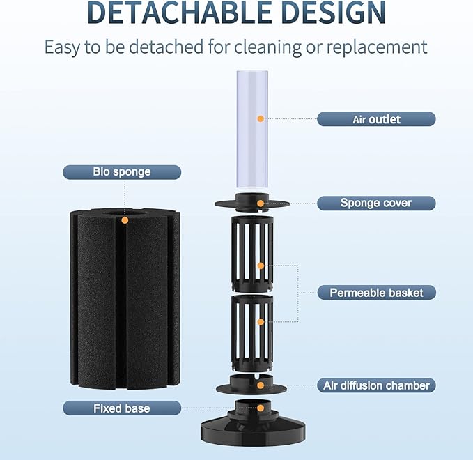 Pawfly Aquarium Bio Sponge Filter Quiet Betta Fry Shrimp and Small Fish Foam Filter for Fish Tanks up to 20 Gallons