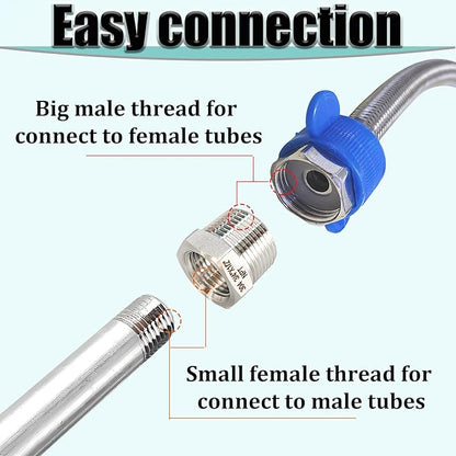 3/4" Male to 3/8" Female NPT Hex Bushing Reducer, 304 Stainless Steel NPT Reducing Adapter Pipe Fitting for Reducing Female Pipe