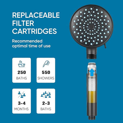 Cobbe Filtered Shower Head with Handheld, High Pressure 7-mode Showerhead with Filters for Hard Water - Remove Chlorine - Reduces Dry Itchy Skin, Patented Paddle Shift Design, Black