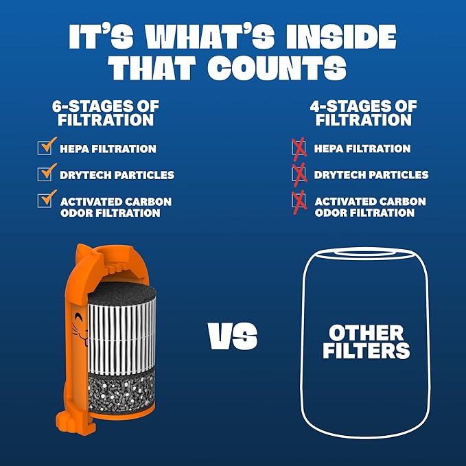 Portable & Eco-Friendly Personal Air Filter | Discreet HEPA & Carbon Filtration | Biodegradable & Up to 300+ Uses | Keychain Design for On-the-Go Freshness (Catnip)