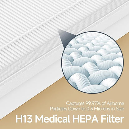 2-Pack H7124 H712C Replacement Filter Compatible with GoveeLife H7124 and Smart Air Purifiers, Part # H7124-RF and H712C-RF