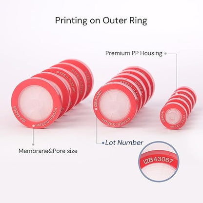 100 Pack Syringe Filter PTFE hydrophilic Lab Filters 0.45μm Pore Size 13mm Diameter Filtration Non-sterile Red