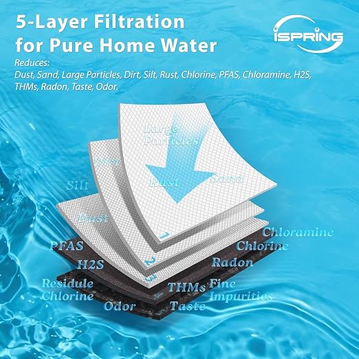 iSpring WCB32C-GAC+AHPF12MNPT12X2 3-Stage Whole House Water Filter System w/ 3/4'' Push-Fit Braided Stainless Steel Hose Connectors, Reduces Chloramine, PFAS, Chlorine, Sediments, 3/4" Inlet/Outlet