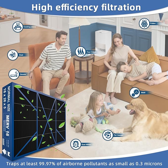 16x26x5 MERV16 Replacement Filter Compatible with PureAir PCO3-16-16 Air Purifier, Activated carbon deep filtration （actual size:16.3" x 25.5" x 4.3"）